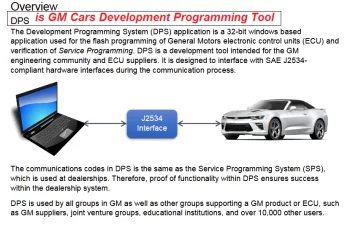 GMDPSOverview_1296x GMDPSOverview_1296x
