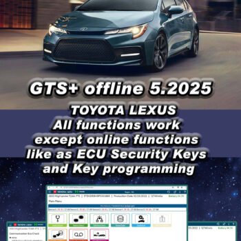 GTS+ 2025 OFFLINE (Version 5.2025) – LATEST UPDATE