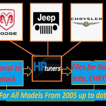 Dodge | Jeep | Chrysler – HPT File Unlocking Guide (2015+)