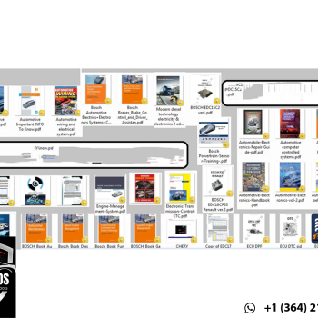 Automotive Diagnostic + Reprogramming Software + Wiring Diagrams + E-Books – Universal All-in-One Package