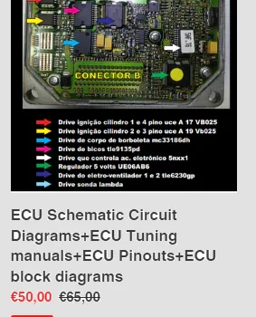 Automotive PRO GIGA Package (Software + Database + Informational Files)