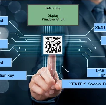 Automotive Software + Manuals + Tech INFO – New Arrivals Remix Package (2025 Edition)