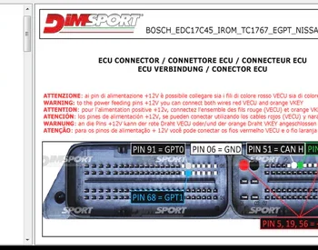 ECU – Fundamental (Almost ALL INFO about all Vehicles ECUs)