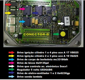 ECU Schematic Circuit Diagrams + ECU Tuning Manuals + ECU Pinouts + ECU Block Diagrams