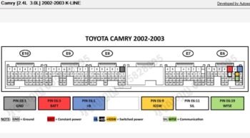 camry1