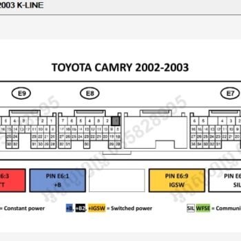TOYOTA LEXUS ECU PINOUT