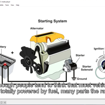 Car Electrician and Car Tuning Course ENGLISH VIDEO HD + SRT