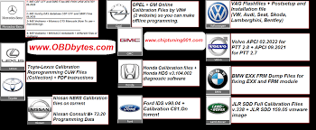 Calibration + Flashing Database Files (MB BMW VAG Toyota Lexus Ford Opel Nissan Honda)