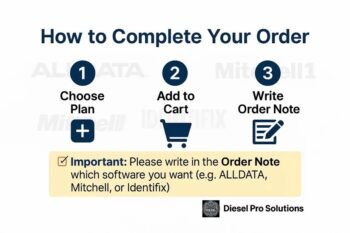 all data1