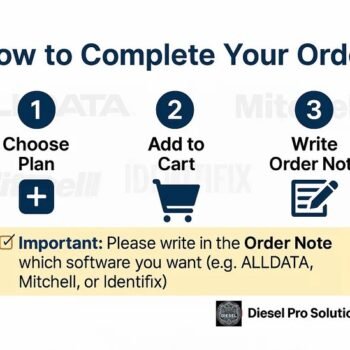 ALLDATA / Mitchell / Identifix – Choose Your Software Bundle ( 3 Months Subscription )