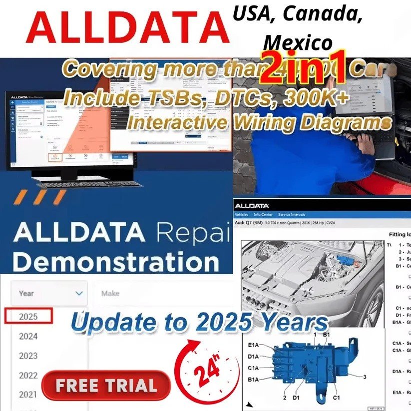 all data2